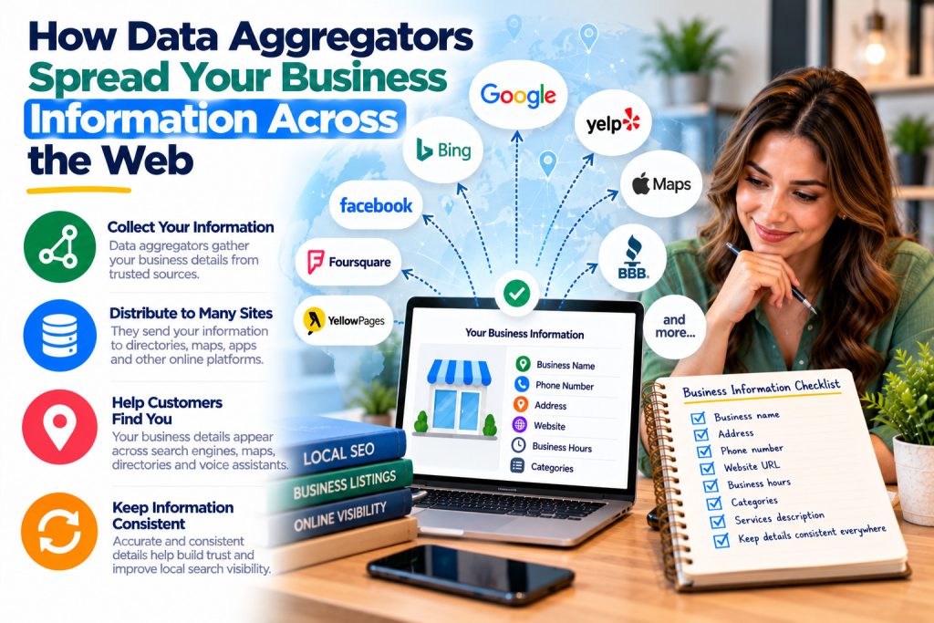How Data Aggregators Spread Your Business Information Across the Web